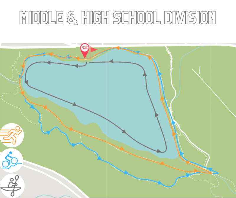 Junior Ski to Sea Ski to Sea